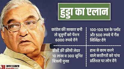 Bhupinder Singh Hooda will organize jan milan karyakram in every assembly of Haryana