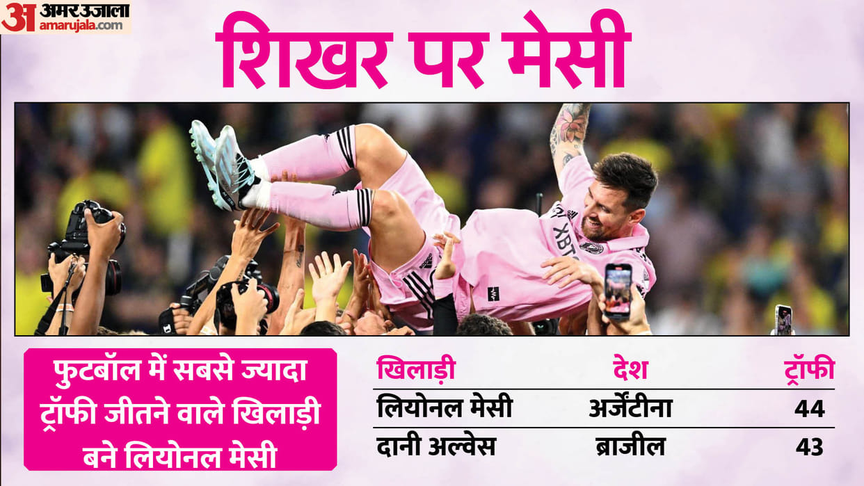Video Watch Lionel Messi won first trophy in America David Beckham team Inter Miami won Leagues Cup first time