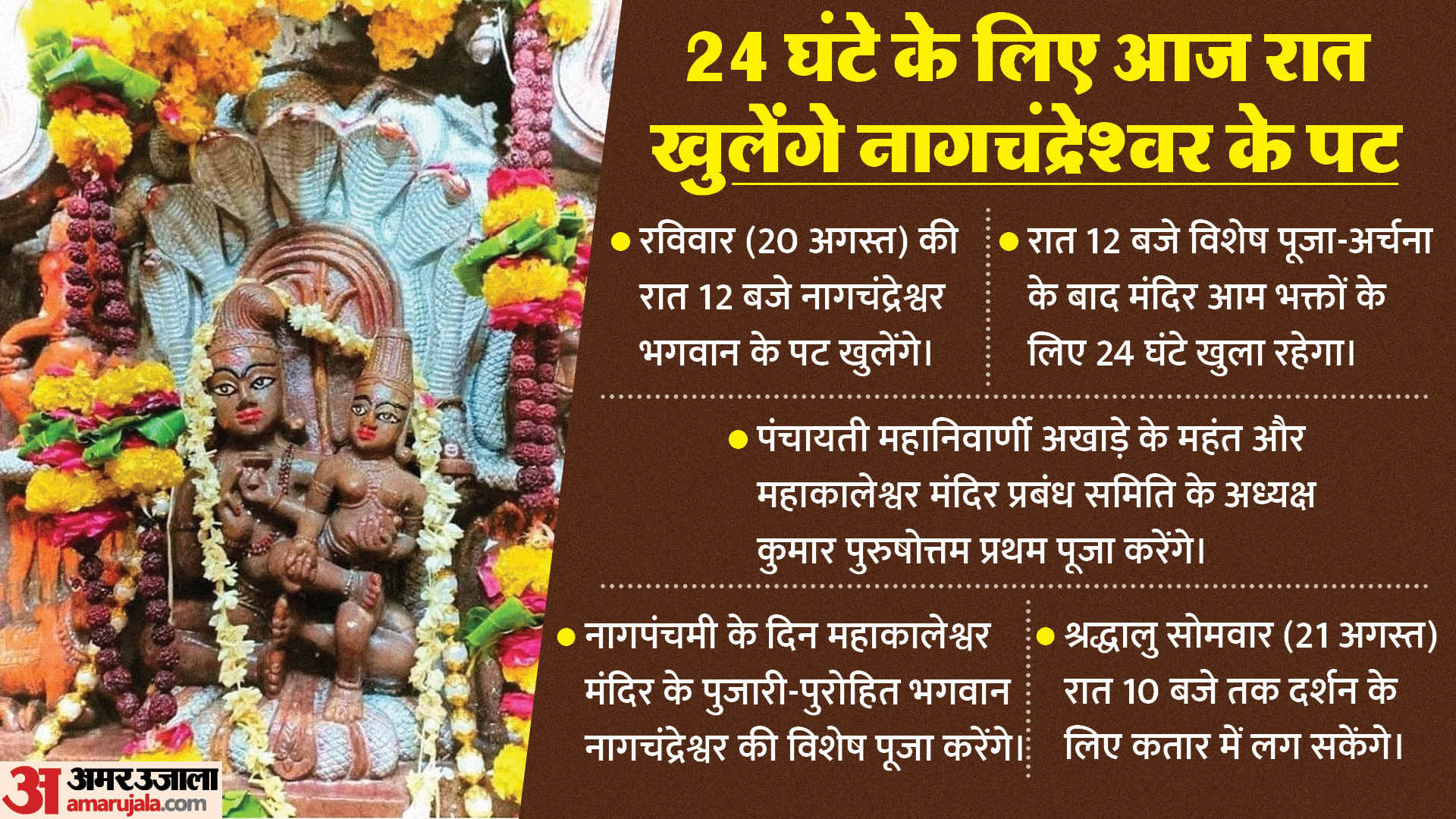 Nag Panchami 2023: Ujjain Nagchandreshwar temple Door open at night, the arrangement will be like this