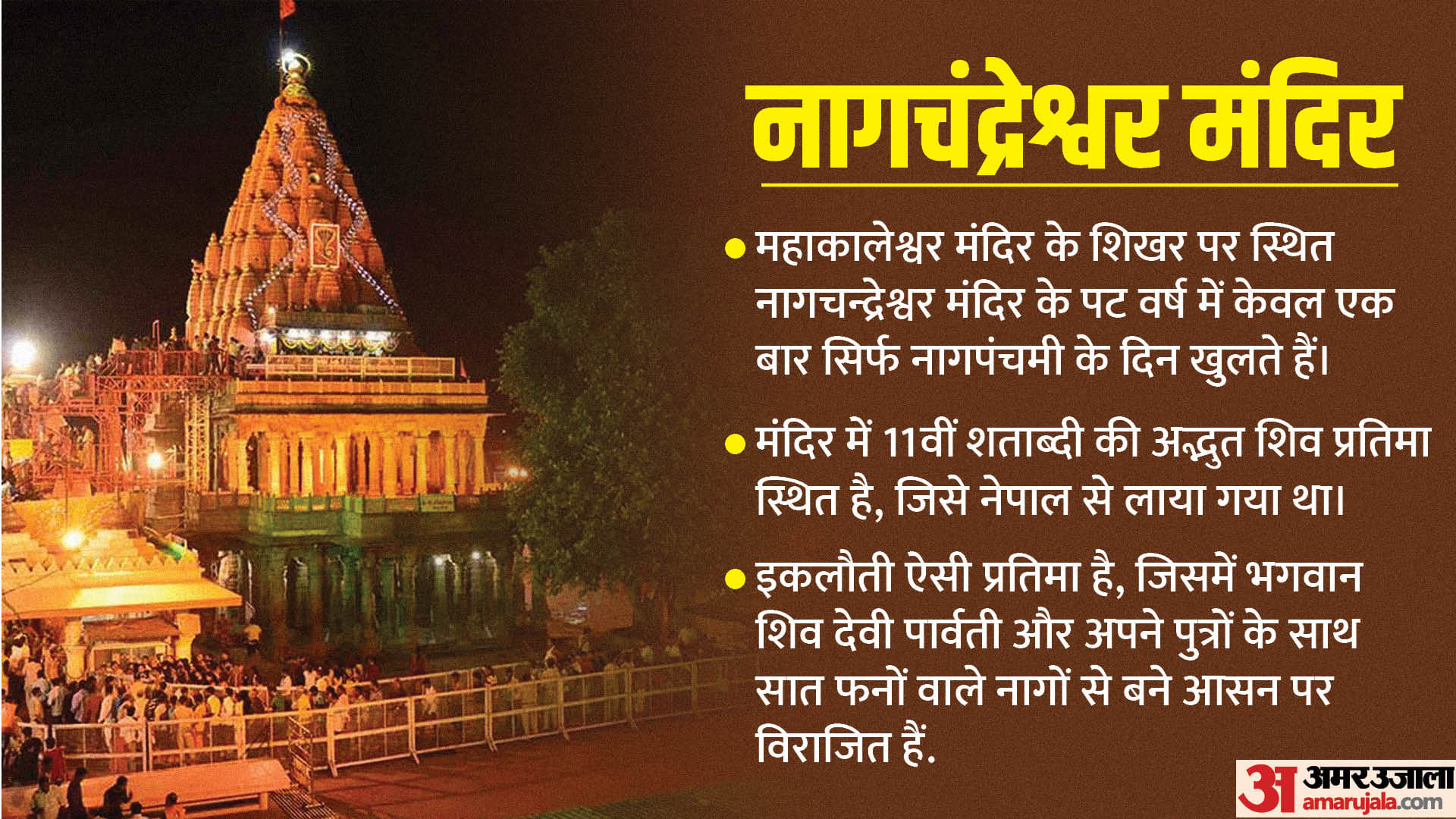 The doors of Shri Nagchandreshwar temple open at 12 o'clock, will be closed again for one year after 24 hours
