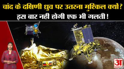 Chandrayaan-3 Landing | Why is it difficult to land on the south pole of the Moon? , Moon Mission | ISRO | lun