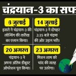 चंद्रयान 3