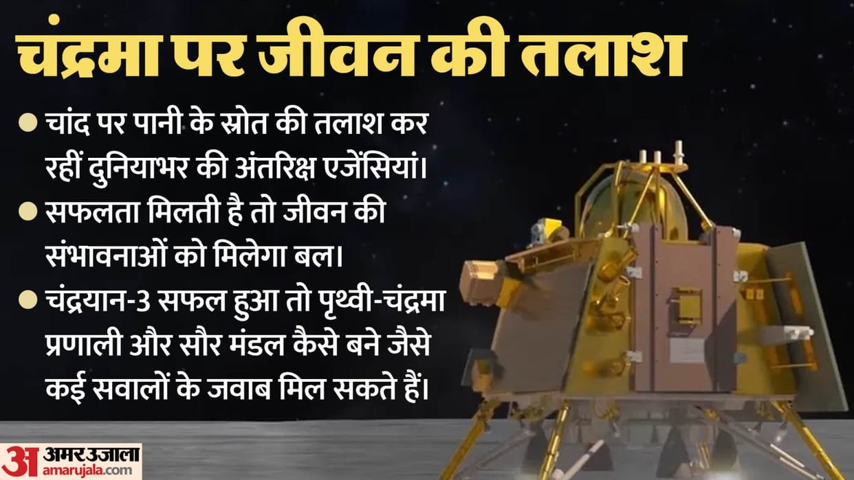 Lunar Mission: What are the world's space agencies looking for on the moon