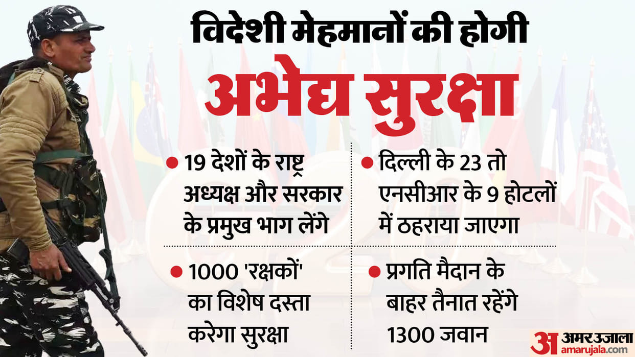 G20 Summit: from preparations in Delhi and guest to AAP BJP face off
