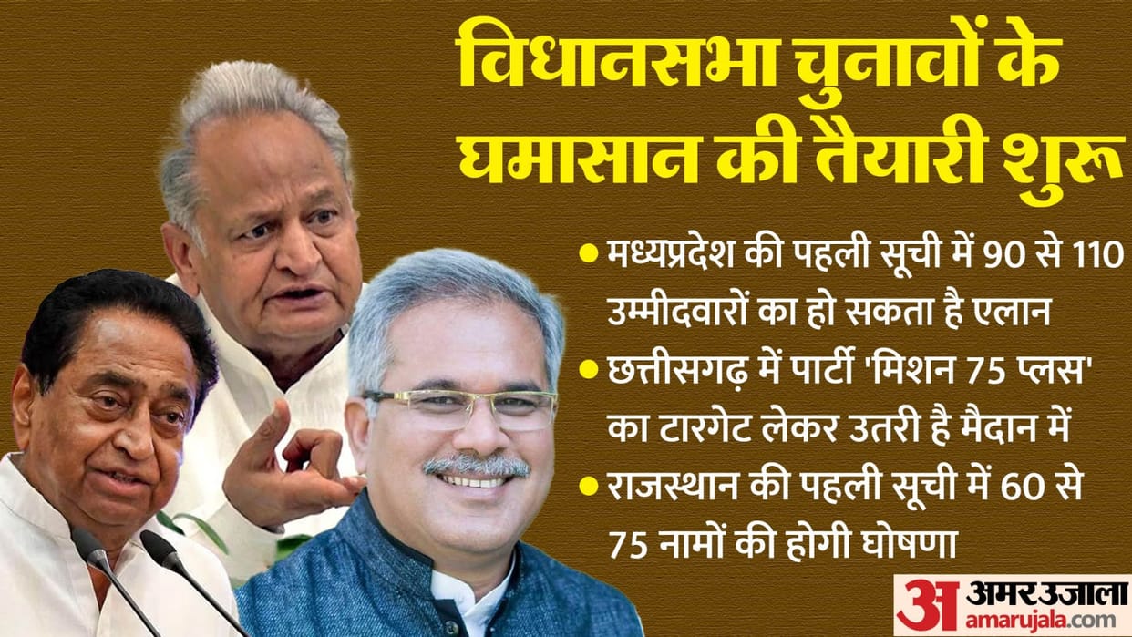 Congress: Will Rajasthan, MP-Chhattisgarh's first list of candidates come together?