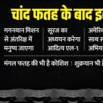 चांद फतह के बाद इसरो की आगे की तैयारी