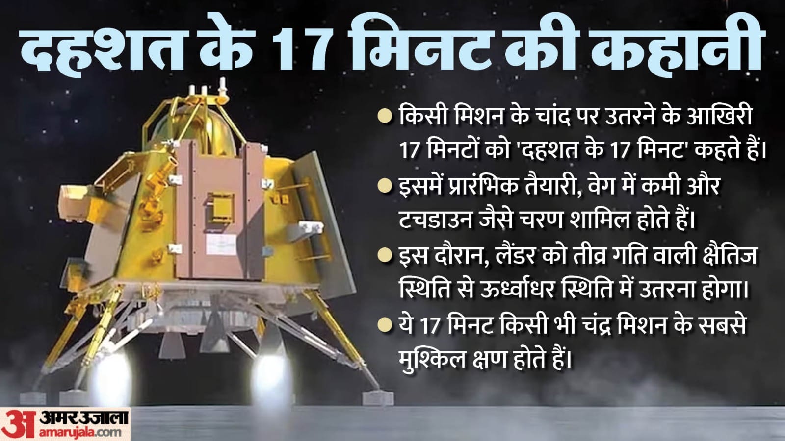 चंद्रयान 3