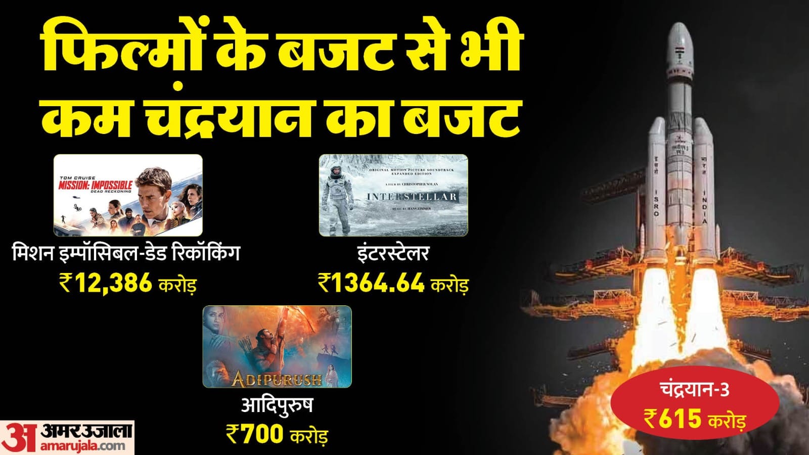 चंद्रयान