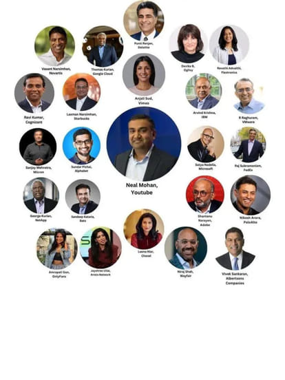 Top CEO