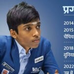 प्रगनाननंदा