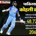 विराट कोहली