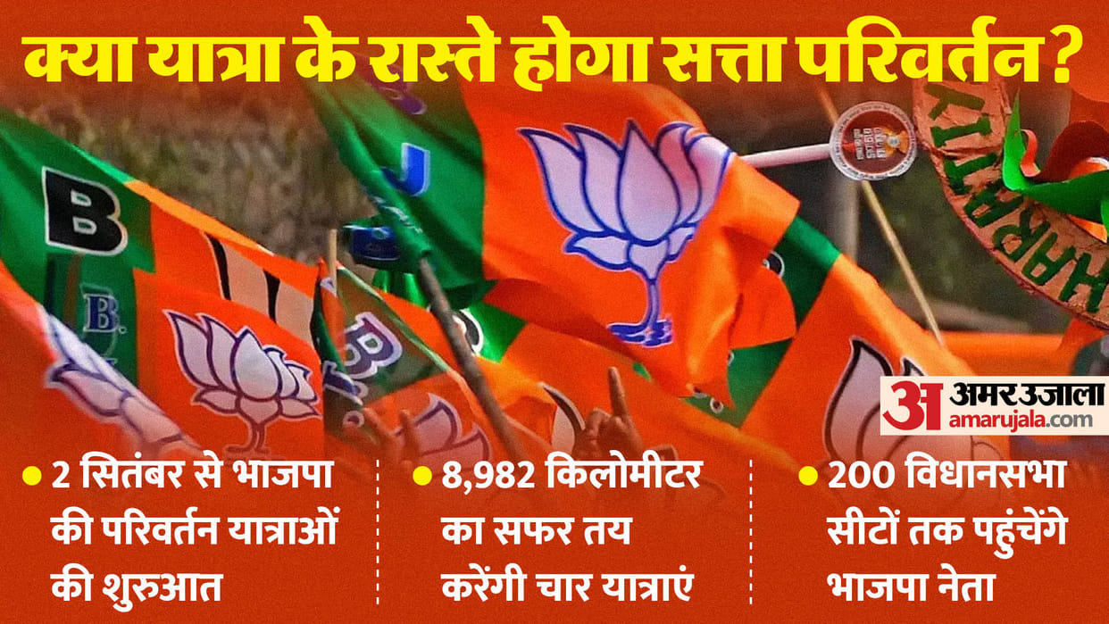 BJP Parivartan Yatra start in Rajasthan from 2 September JP Nadda and Amit Shah