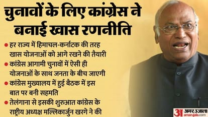 Congress will play on such front foot with guaranteed plan and counter in Elections Made this mega plan