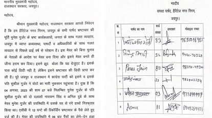 Jaipur Demand for arrest of Mayor Munesh 36 councilors of Congress submitted memorandum to Food Minister to CM