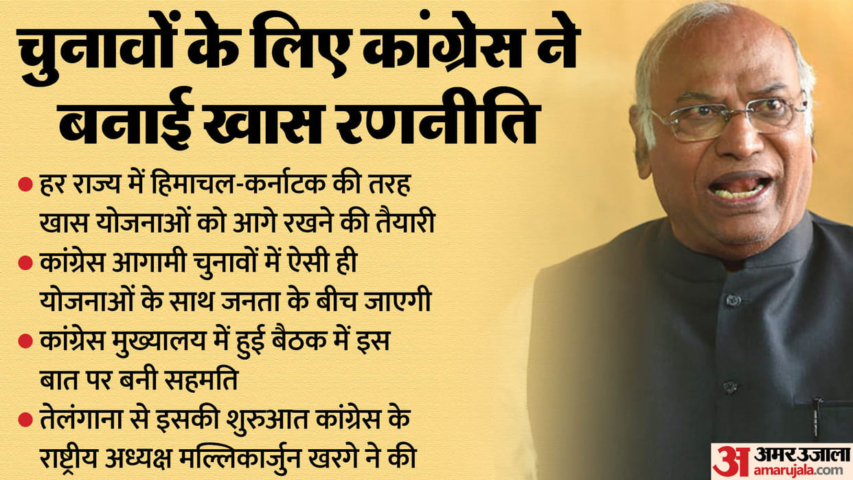 Congress will play on such front foot with guaranteed plan and counter in Elections Made this mega plan
