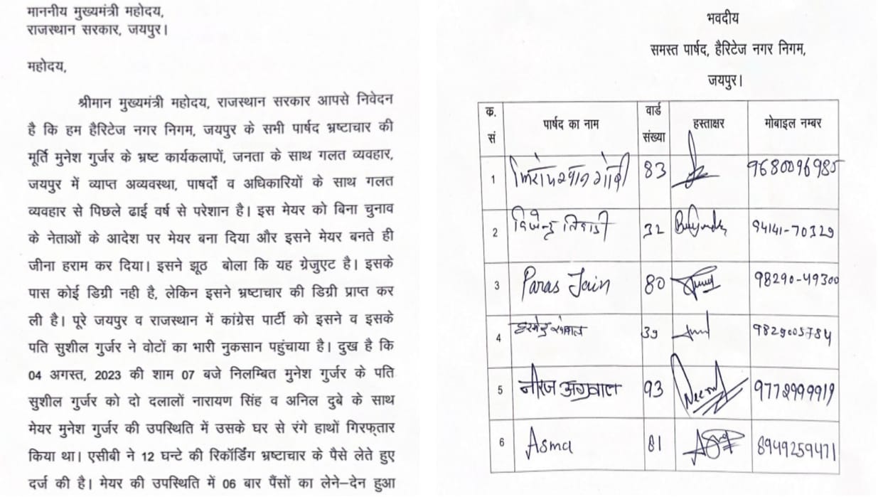 Jaipur Demand for arrest of Mayor Munesh 36 councilors of Congress submitted memorandum to Food Minister to CM