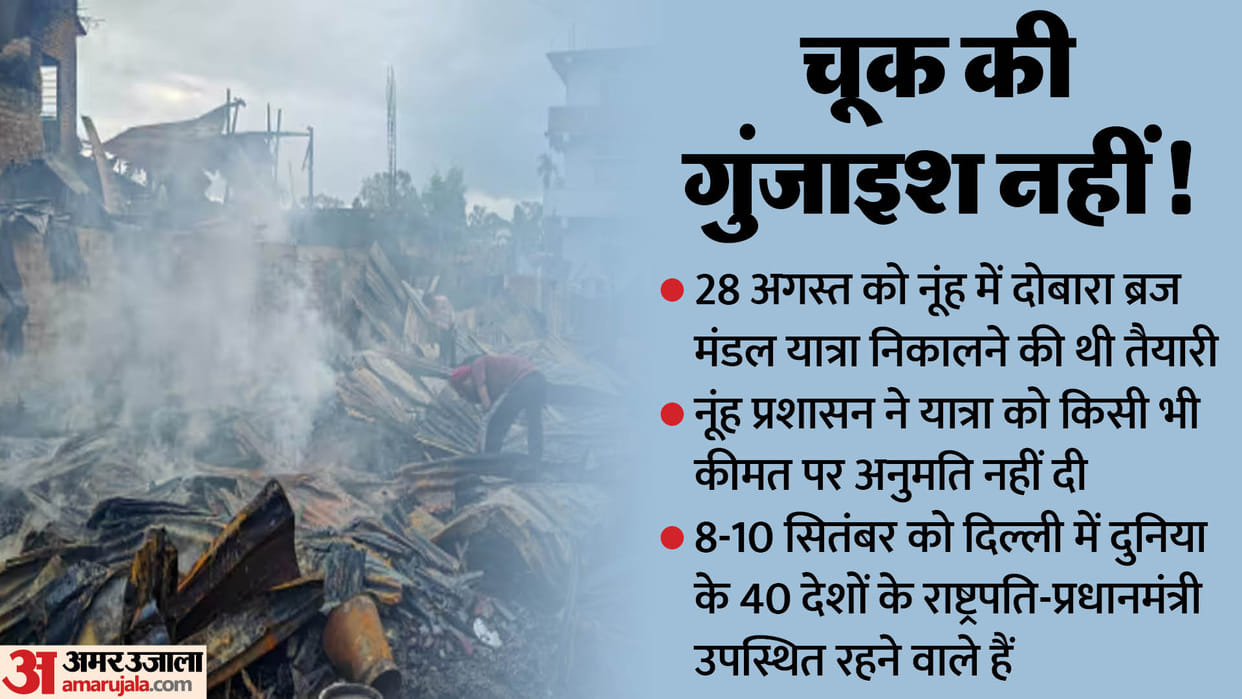 Govt dont want to take any risk before G20 Could Nuh violence have been avoided on July 31 with such vigilance