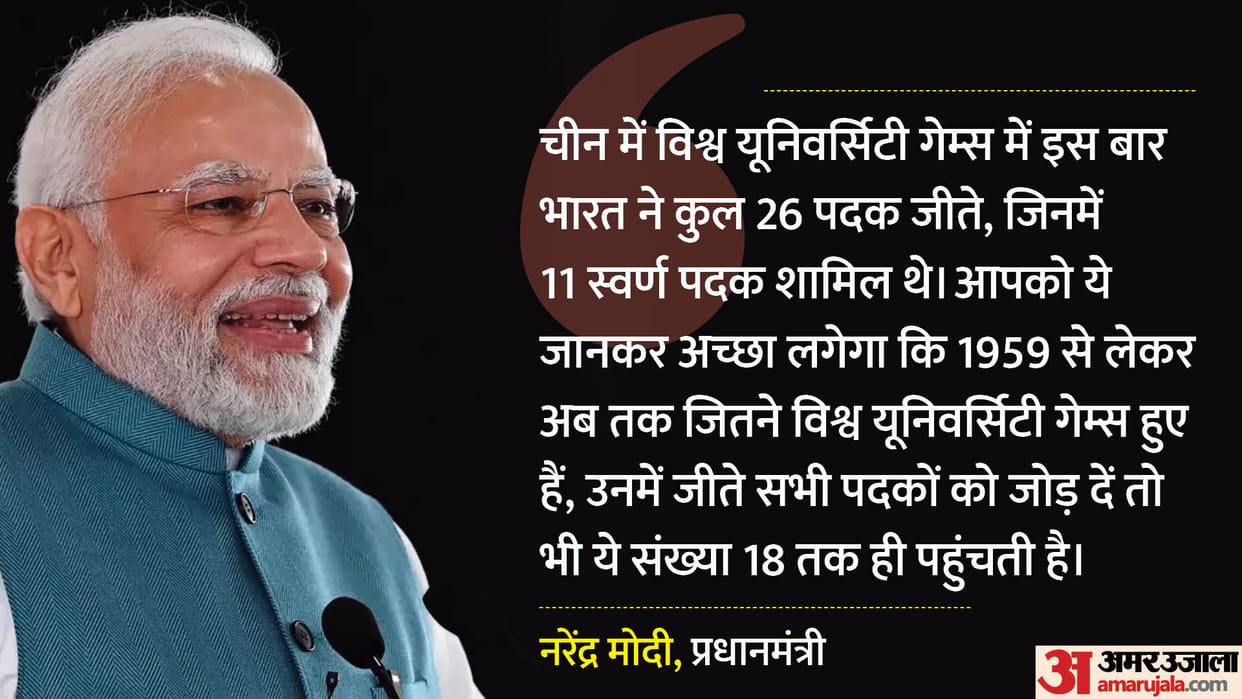World University Games: PM Modi praised the players in Mann Ki Baat; India has a total of 44 medals, won 26 th