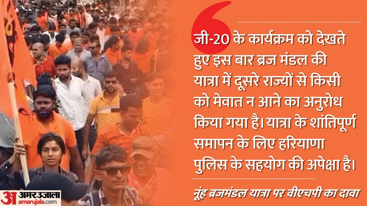 Haryana Nuh Exclusive Vishwa Hindu Parishad G20 Summit Brajmandal Yatra news and updates
