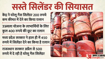 Rule Changes From September 2023: LPG Cylinder Price, Pan Aadhaar Linking and Petrol-Diesel New Rates
