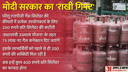सिलेंडर की कीमतों में कटौती