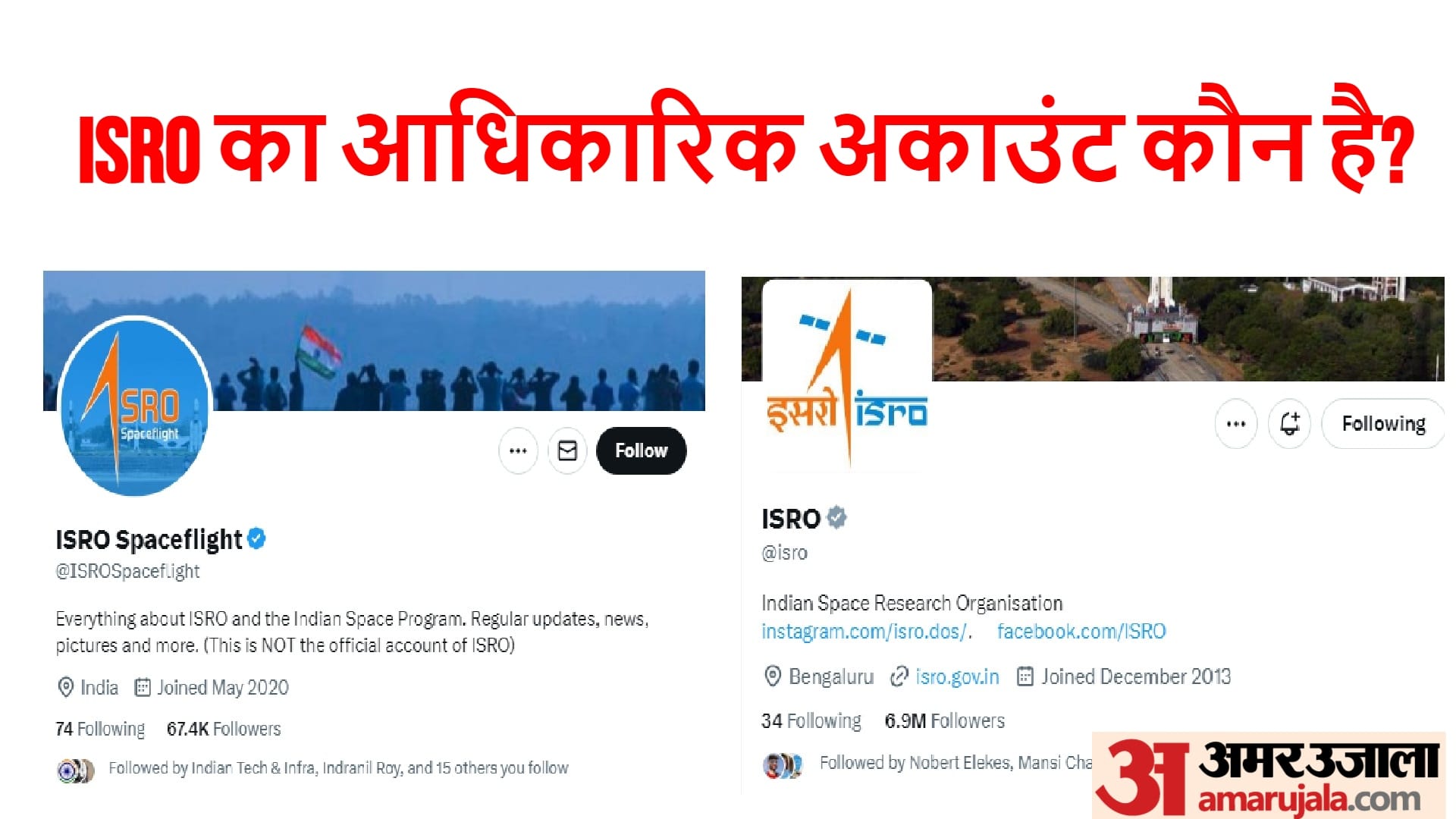ISRO Fake account crossed 66k followers mark details here