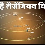आदित्य एल-1