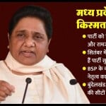 Mayawati
