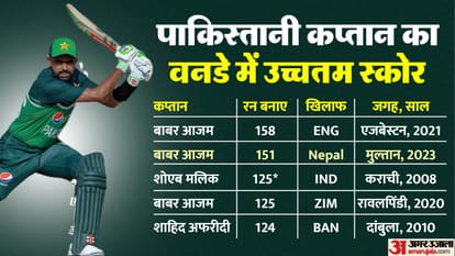 Asia Cup 2023: Pakistan beats Nepal by 238 runs in first Match; Babar Azam, Iftikhar Ahmed set new records