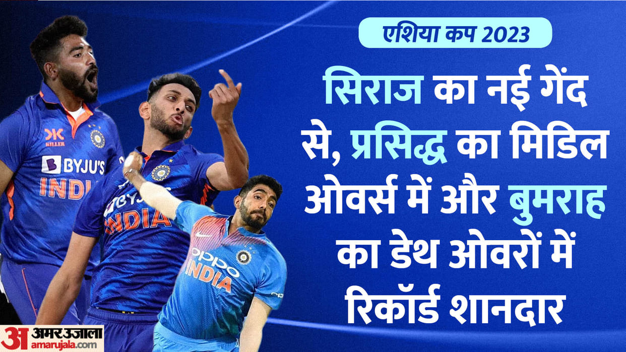 Asia Cup 2023 India Cricket Team Top Three Pacers Stats from Jasprit Bumrah to Mohammed Siraj