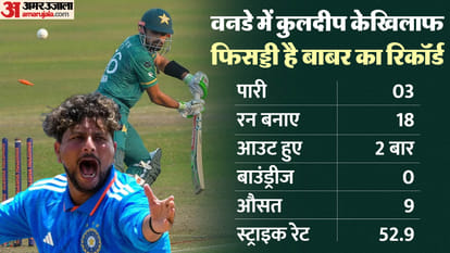 IND vs PAK: Pakistan Babar Azam afraid of India Chinaman Spinner Kuldeep Yadav, See Stats; Asia Cup 2023