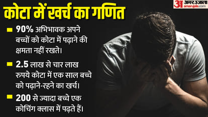 Kota Suicides: Unsolved stories behind the suicide of children in Kota, know the reasons behind it