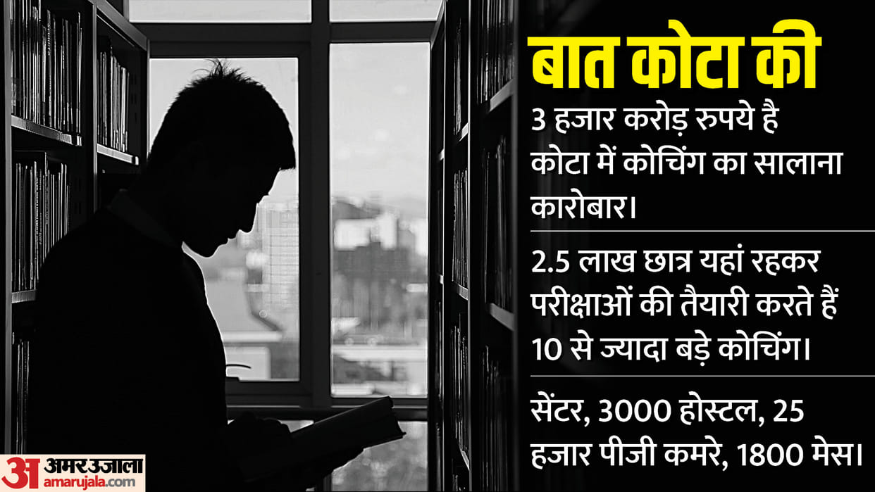 Kota Suicides: Unsolved stories behind the suicide of children in Kota, know the reasons behind it
