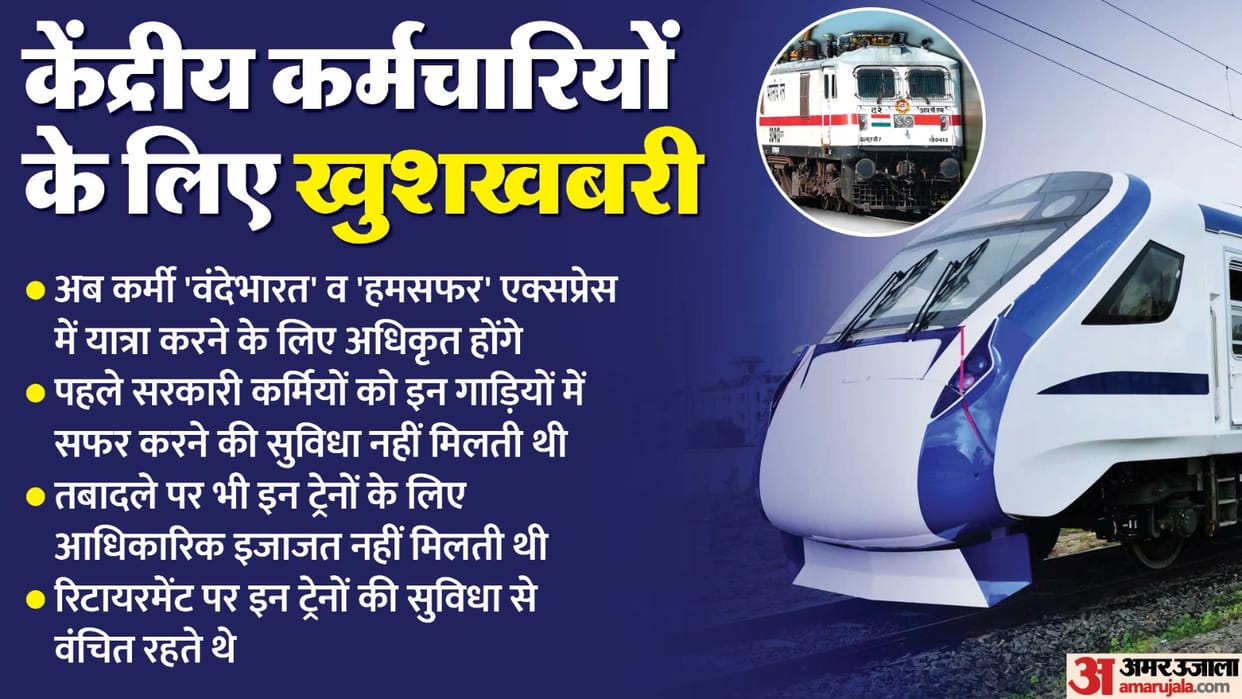 Now central Govt Employee will be able to travel in Vande Bharat Humsafar Express know the reason