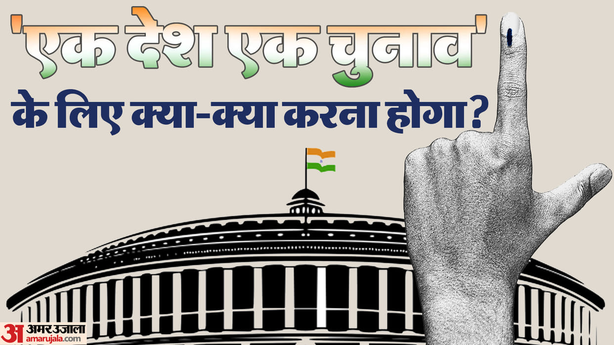 One Nation One Election: Intention to reduce burden on treasury with freedom and fairness in elections