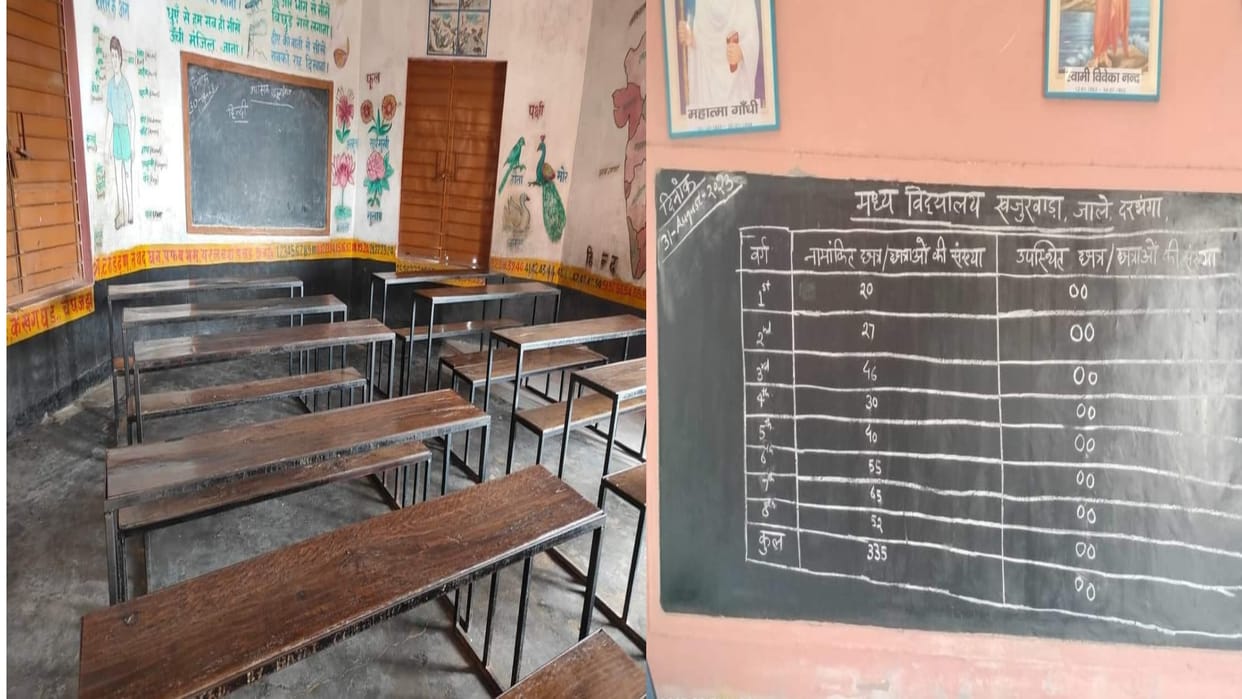 Darbhanga KK Pathaks order remained ineffective children did not attend schools on the day of Rakshabandhan