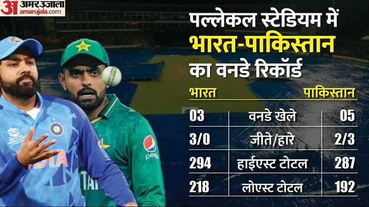 IND vs PAK Weather: भारत-पाकिस्तान मैच में बारिश बनी विलेन तो होगा DLS का इस्तेमाल, जानें इसके बारे में सबकुछ