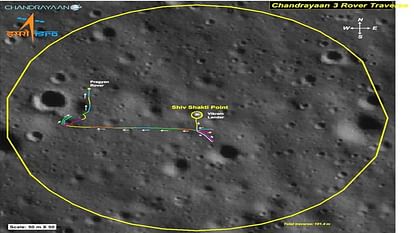 Shiv Shakti Point: name of the landing site of Chandrayaan-3 got approval, International Astronomical Union
