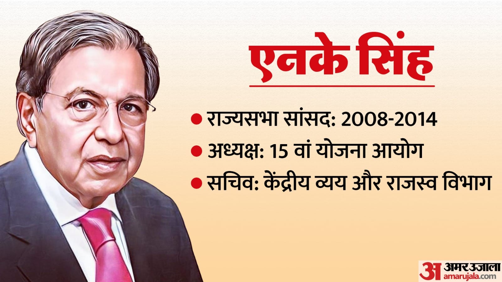 एनके सिंह
