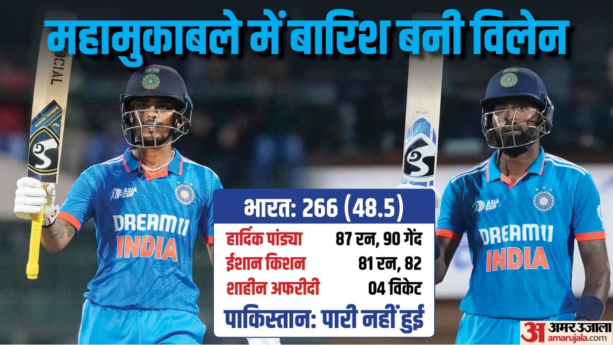 IND vs PAK Highlights Asia Cup 2023 India vs Pakistan Match Result Key Highlights Points Table Update