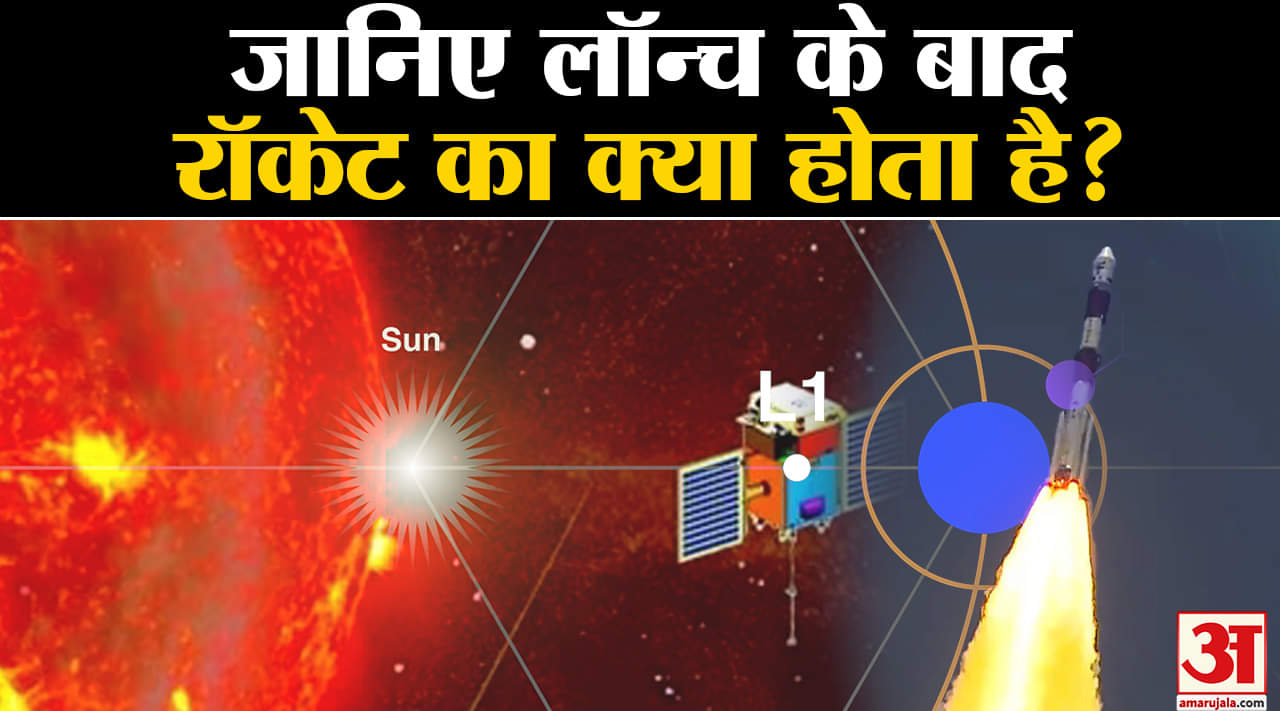 आदित्य- L1 मिशन लॉन्च