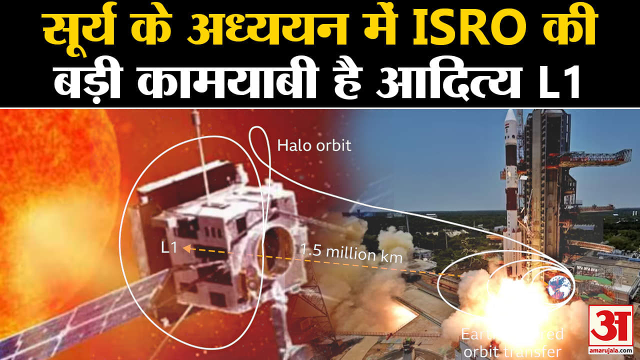 सौर मिशन