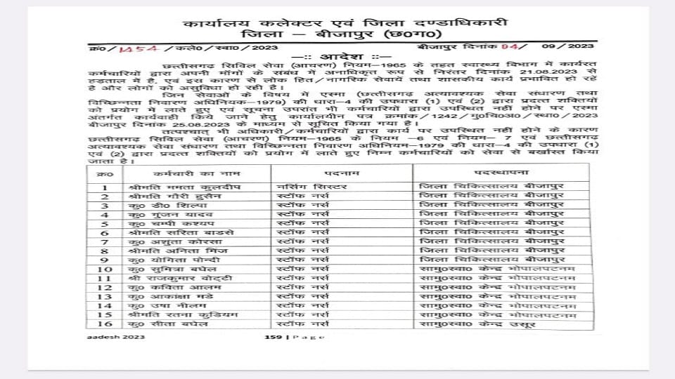 148 health workers on strike for 15 days dismissed collector takes action