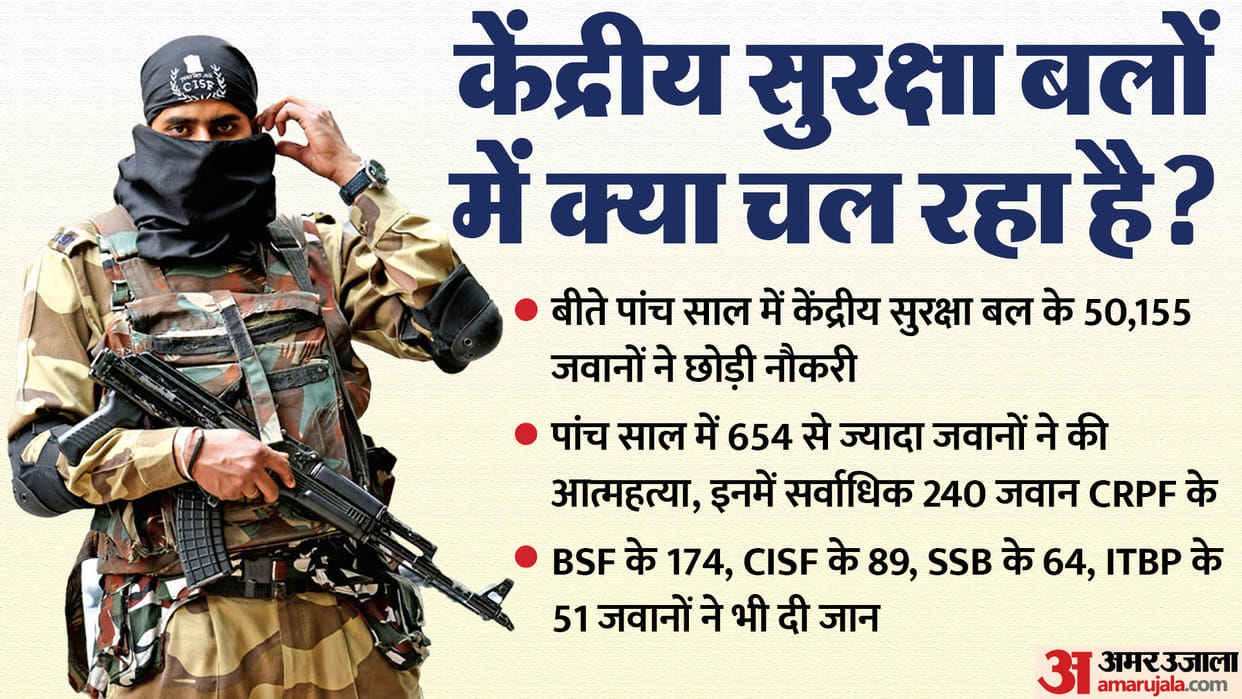 10 CRPF jawans including two inspectors and one SI committed suicide in 23 days know all updates