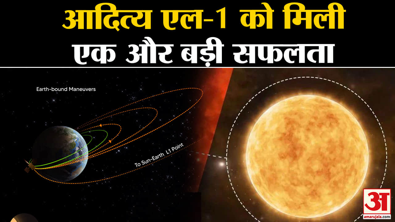 आदित्य एल1