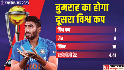 ODI World Cup 2023 India Team Then vs Now What Has Changed Since 2019 World Cup News in Hindi
