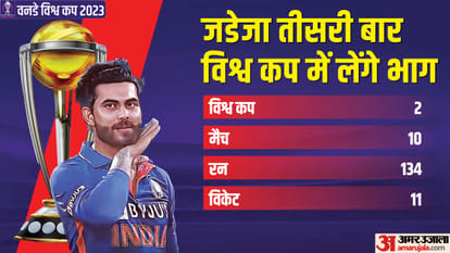 ODI World Cup 2023 India Team Then vs Now What Has Changed Since 2019 World Cup News in Hindi
