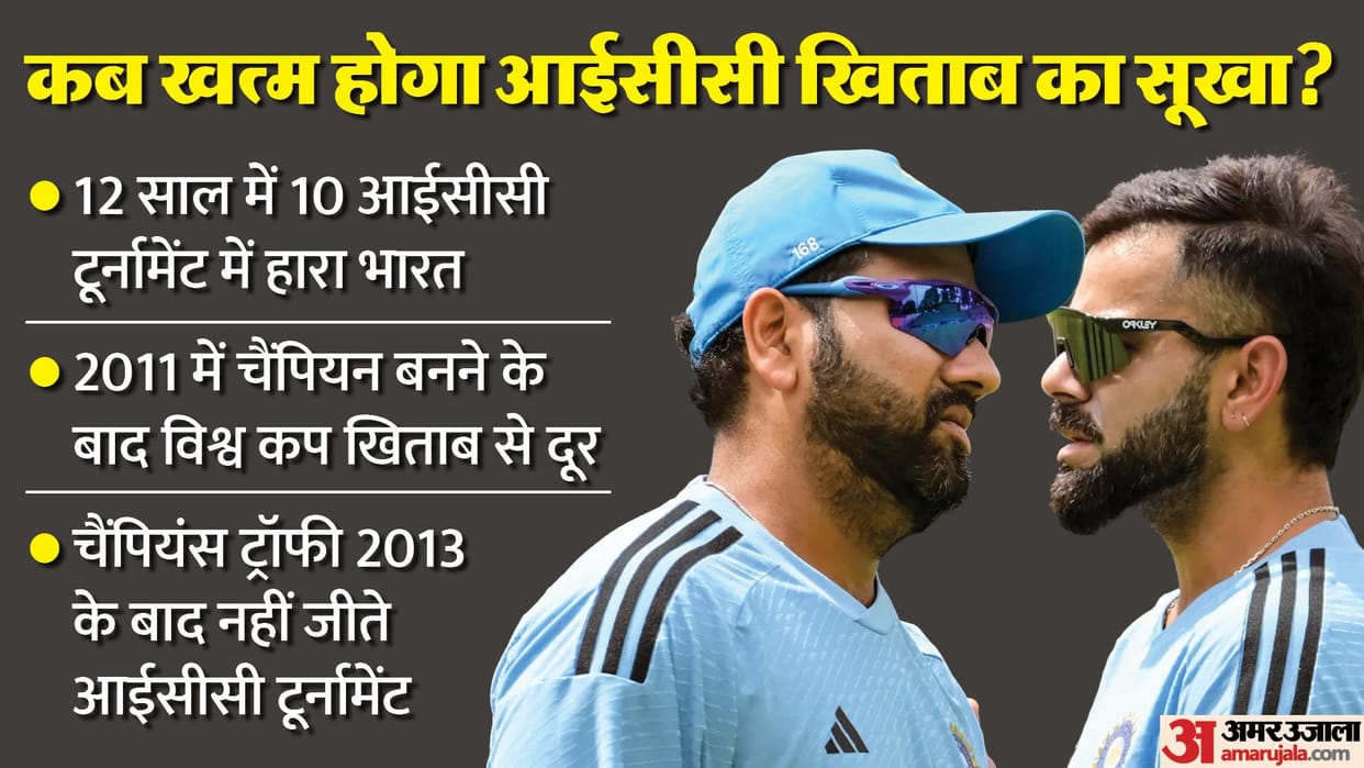 ICC World Cup 2023 Team India Performance in ICC Tournaments Since Winning 2011 ODI World Cup