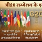 जी20 शिखर सम्मेलन