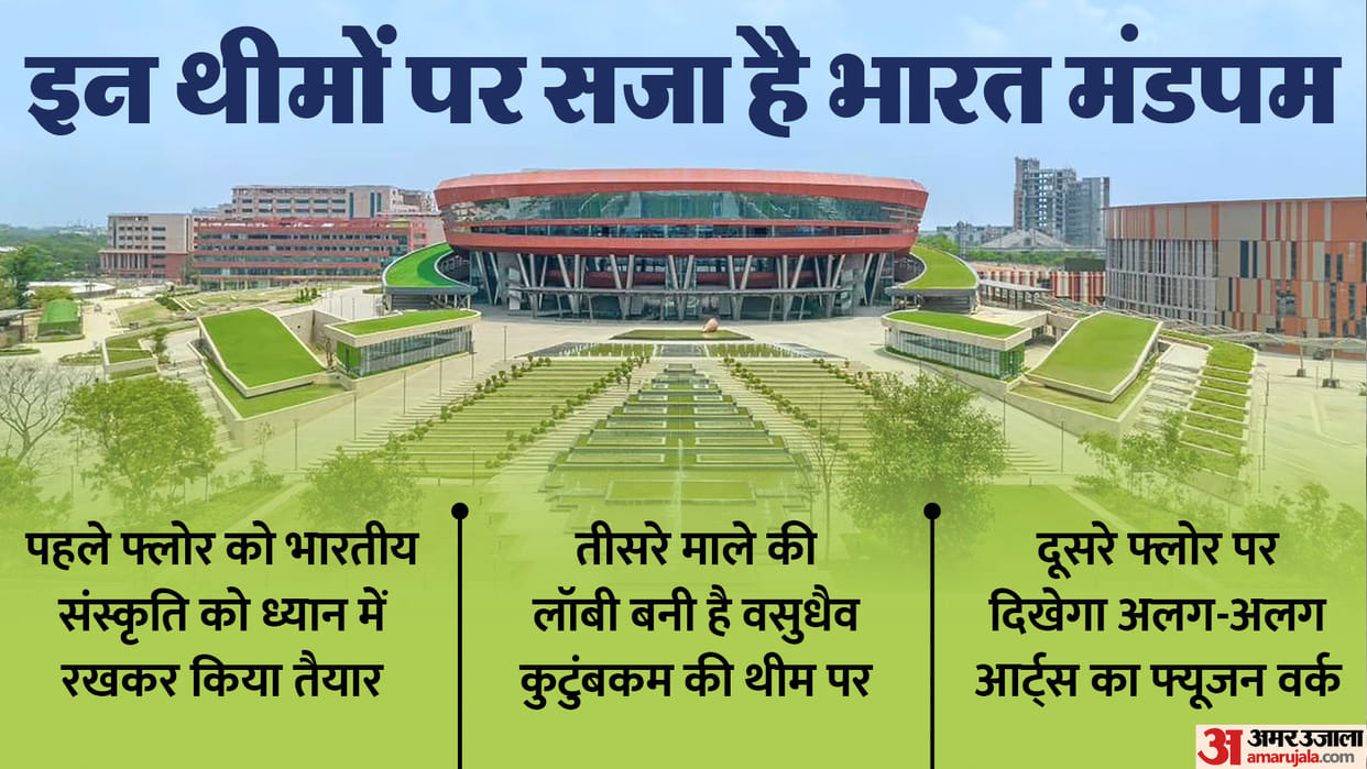 G20 Summit: know on which floor where PM Modi will receive the leaders in Bharat Mandapam